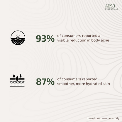 Abso Essentials 2% Niacinamide Hydrating Body Wash