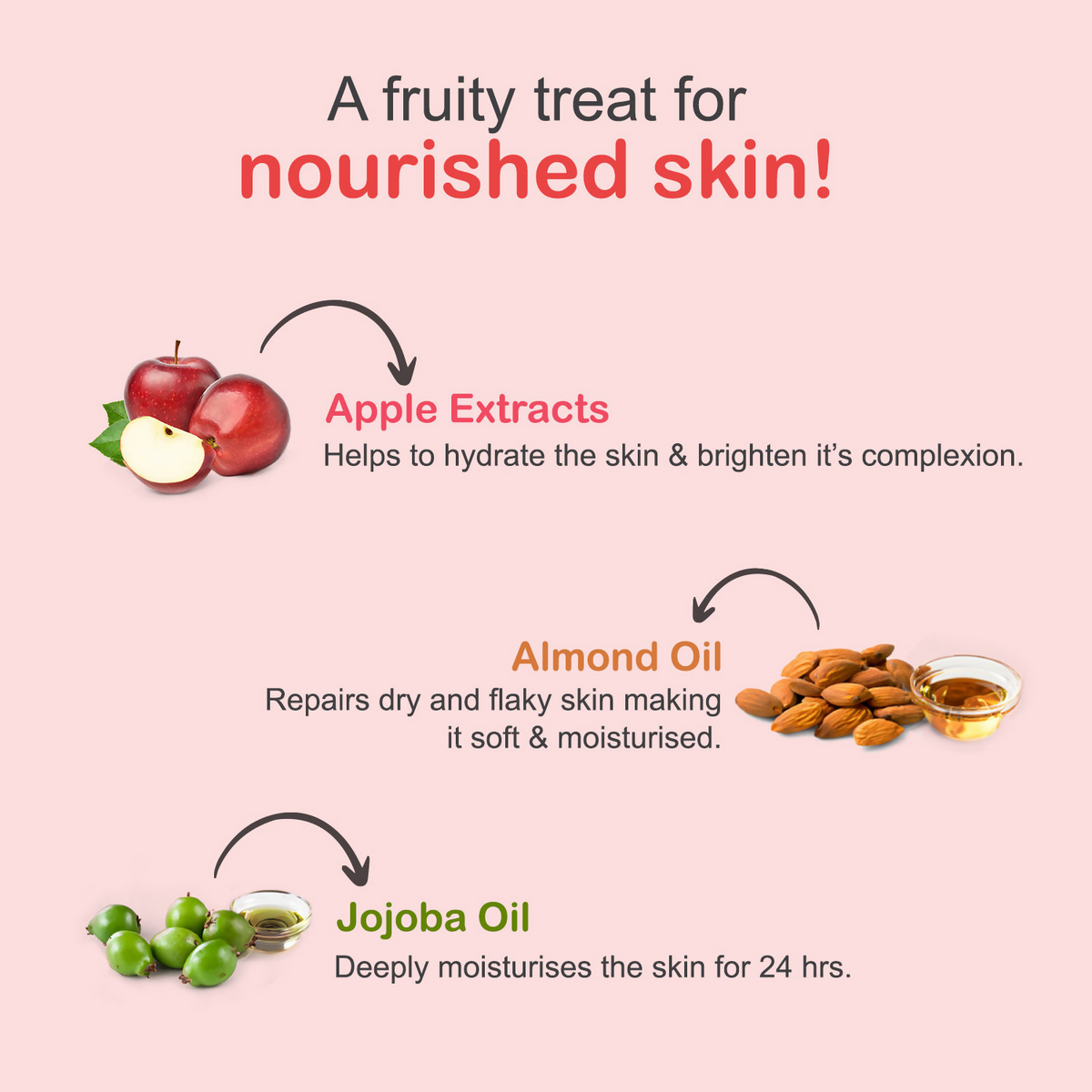 Joy Skin Fruits Lightweight Body Lotion
