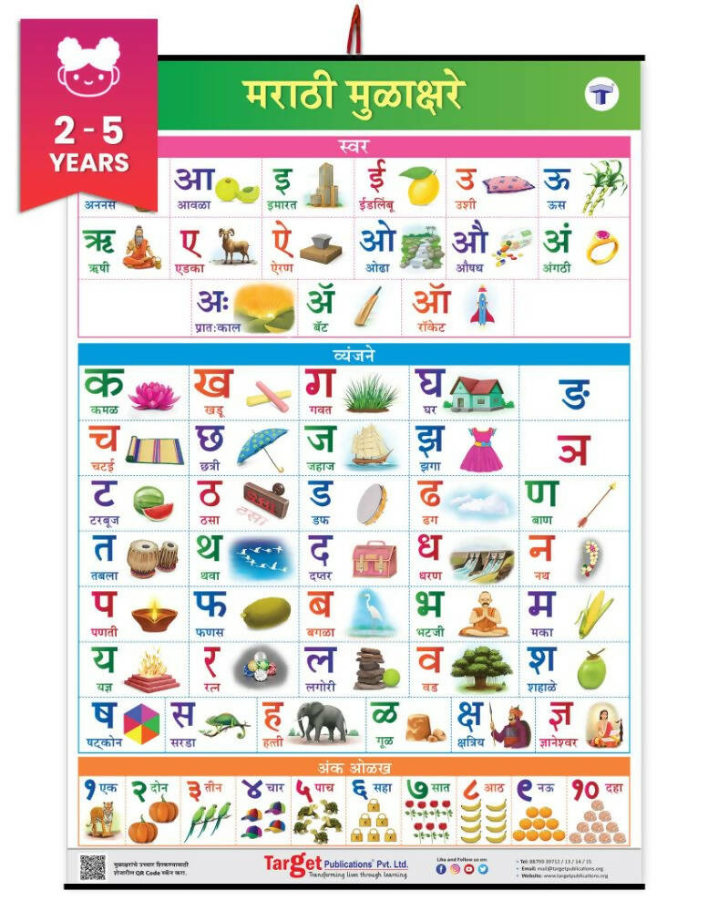 Jumbo Marathi Numbers and Alphabets Mulakshare Early Learning hanging Chart for Kids