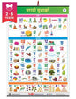 Jumbo Marathi Numbers and Alphabets Mulakshare Early Learning hanging Chart for Kids
