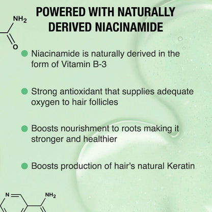 Nykaa Naturals Advanced Hair Growth Hair Mask With Rosemary & Naturally Derived Niacinamide