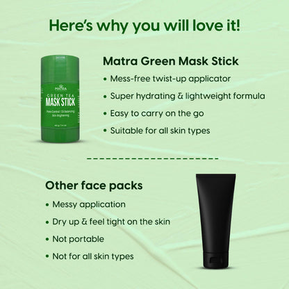 Matra Green Tea Mask Stick For Pore Control, Oil Balancing & Skin Brightening