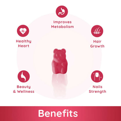 Purna Gummies Biotin Cranberry Flavour Gummies with Vitamin B 12 for Stronger Hair and Nails