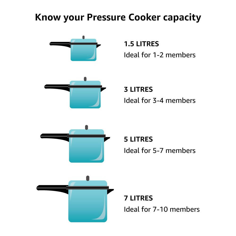 Hawkins Contura Black Pressure Cooker 4 Litre - Black (CB40)