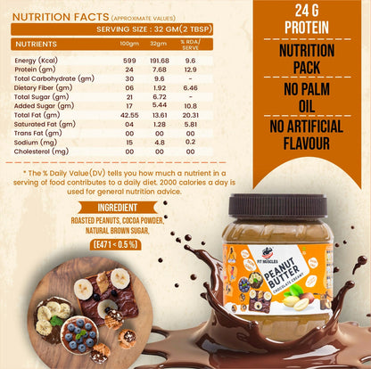 Fit Muscles Original Classic Peanut Butter Smooth