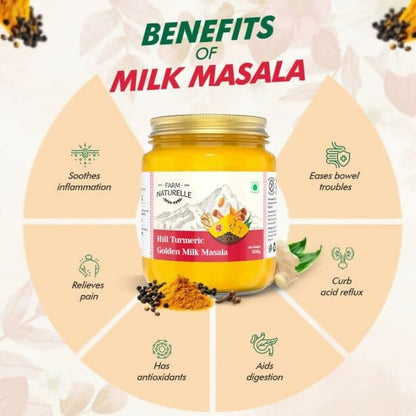 Farm Naturelle Golden Milk Masala - Turmeric Latte Blend with Spices