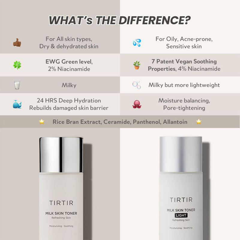Tirtir Milk Skin Light Toner