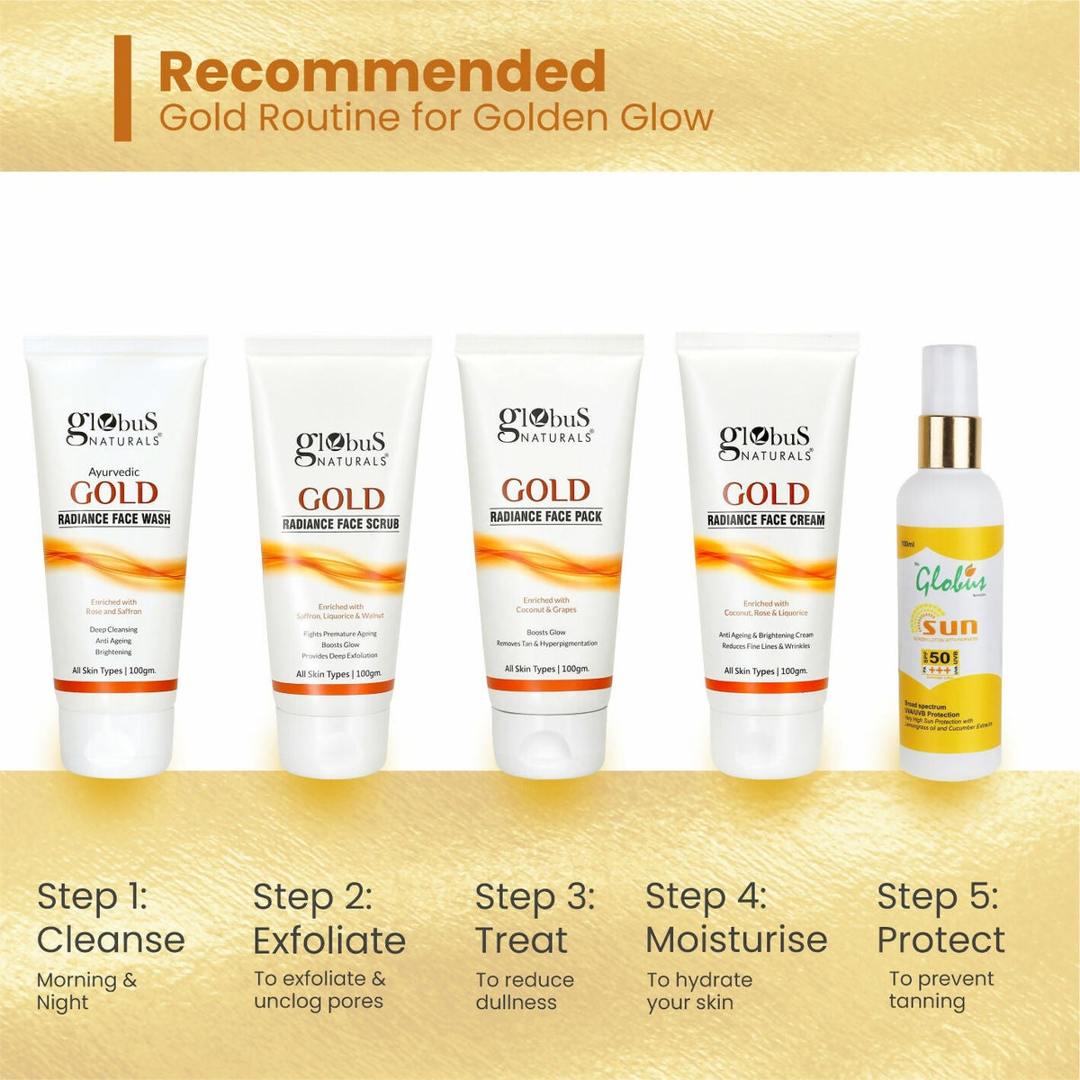 Globus Naturals Gold Radiance Anti Ageing & Brightening Face Pack
