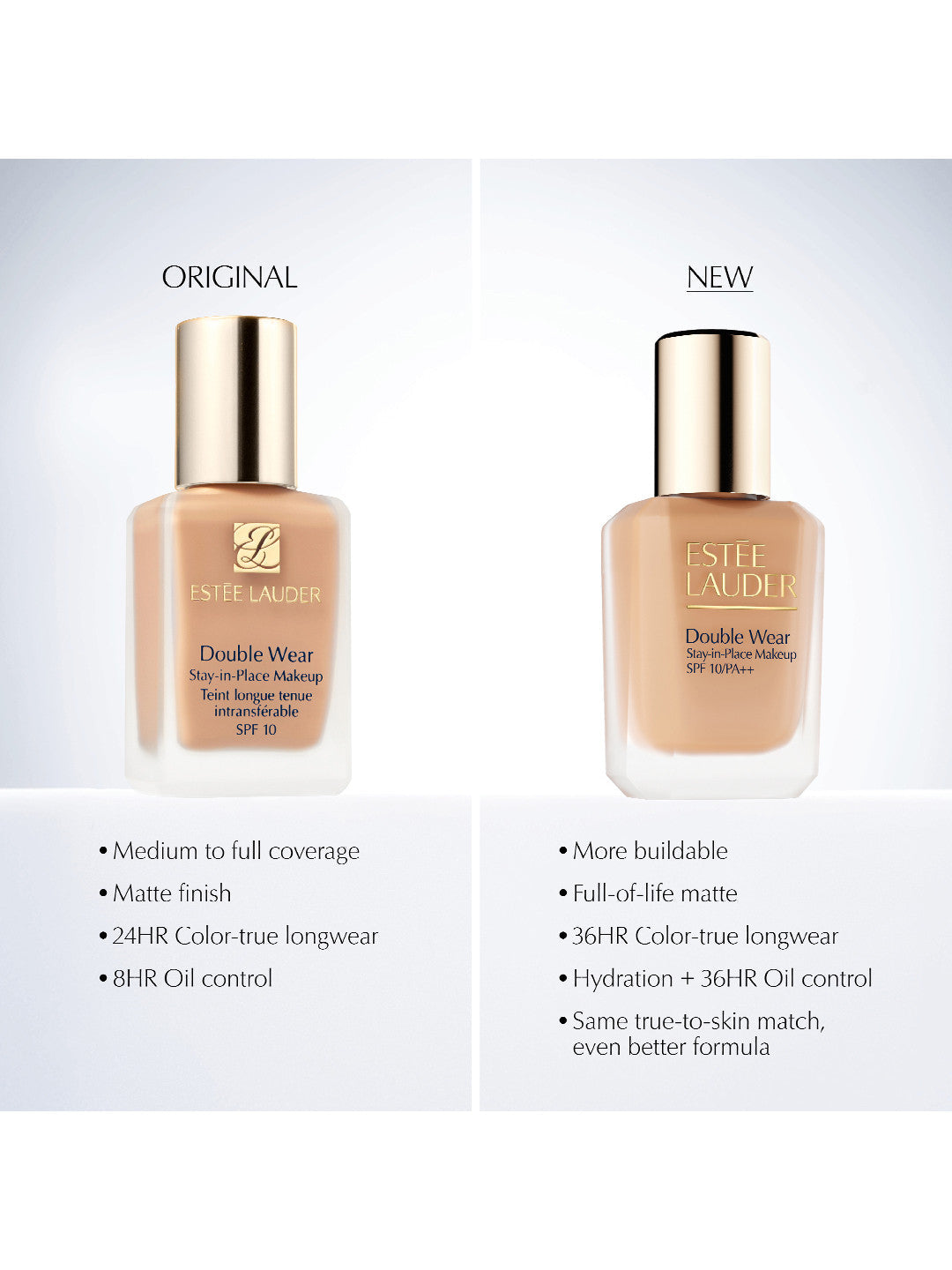 Estee Lauder Double Wear Stay-in-Place Makeup With SPF 10 - Alabaster