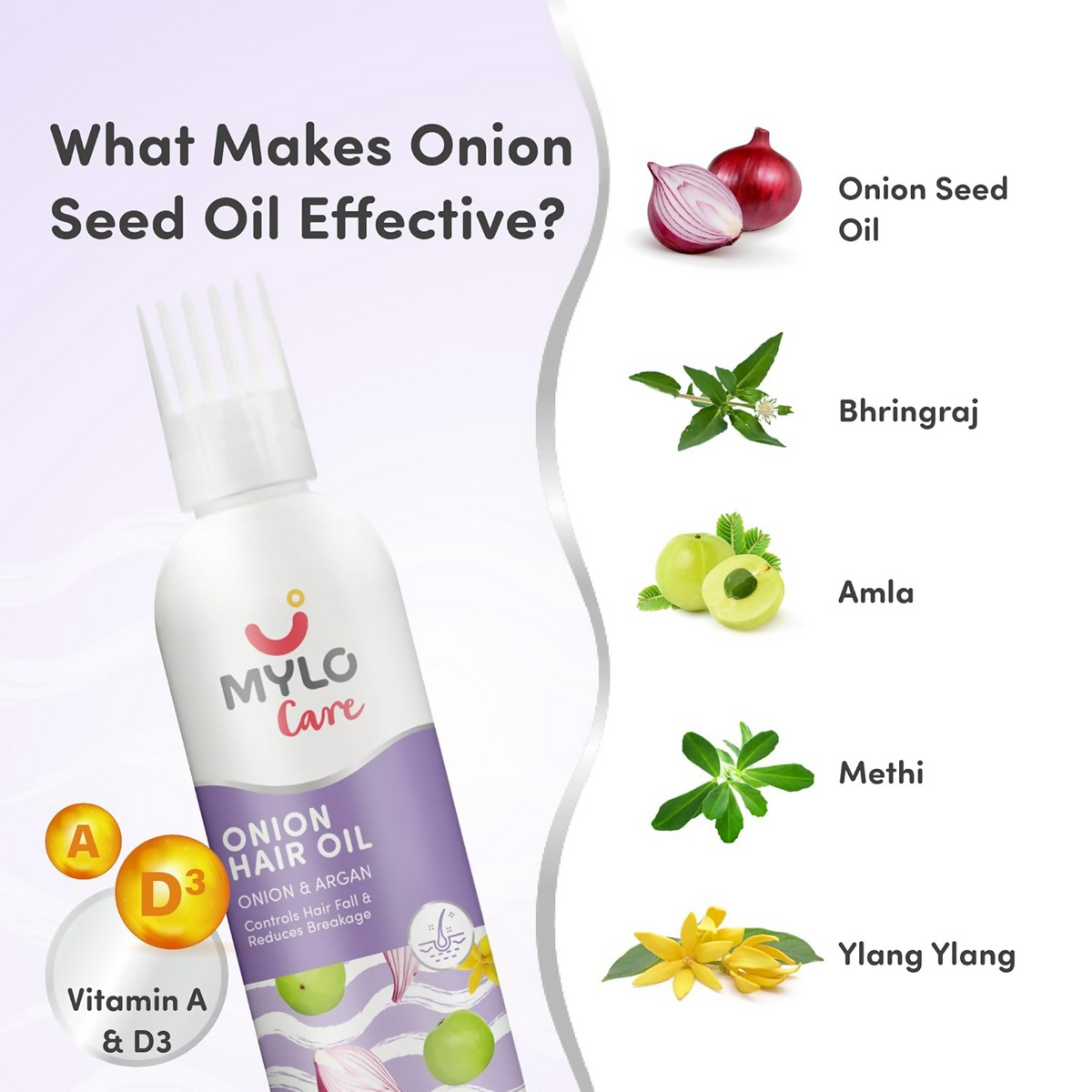 Mylo Care Anti Hairfall Onion Care Kit