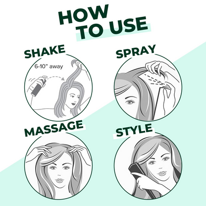 Sanfe Hair Volumizing Dry Shampoo