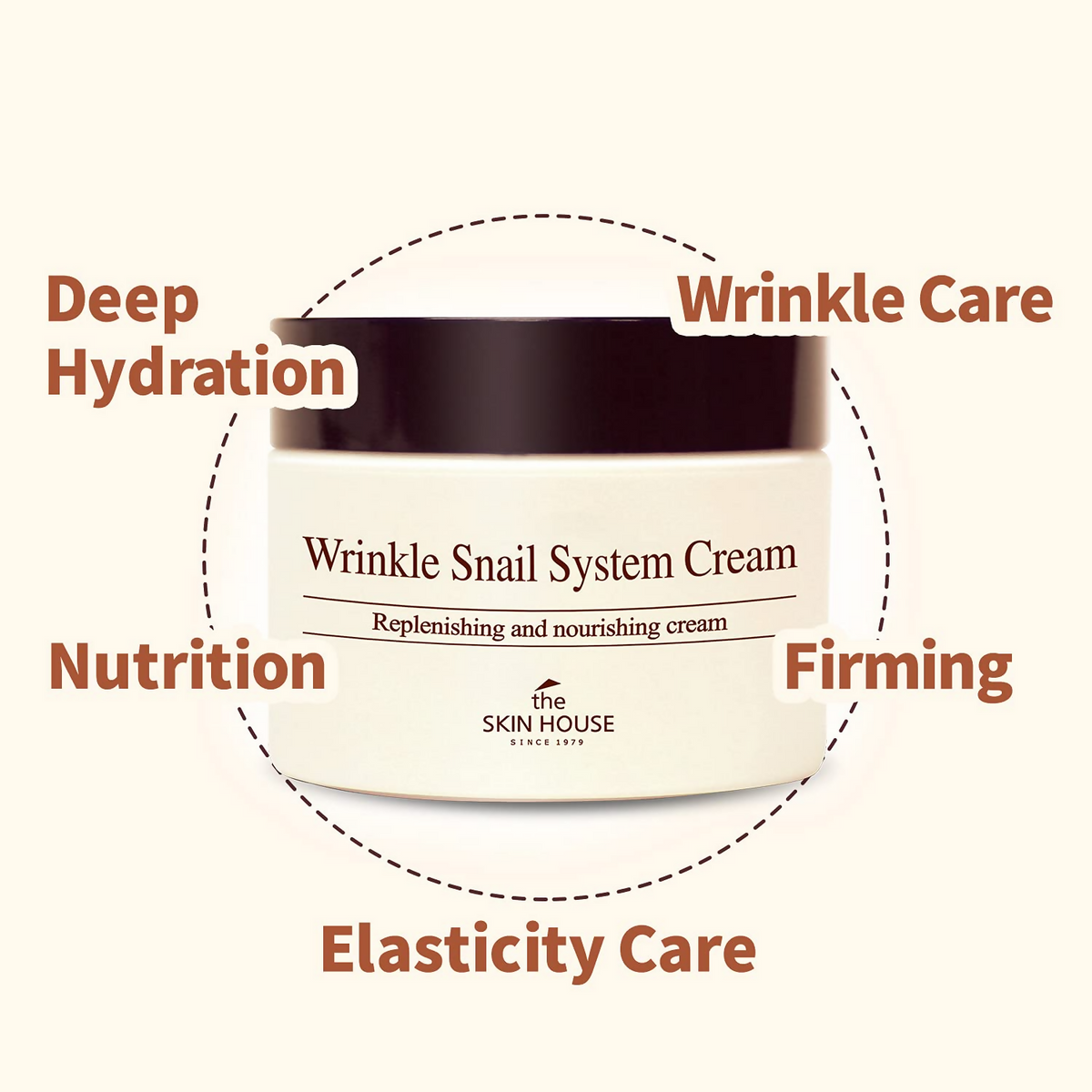 The Skin House Wrinkle Snail System Cream