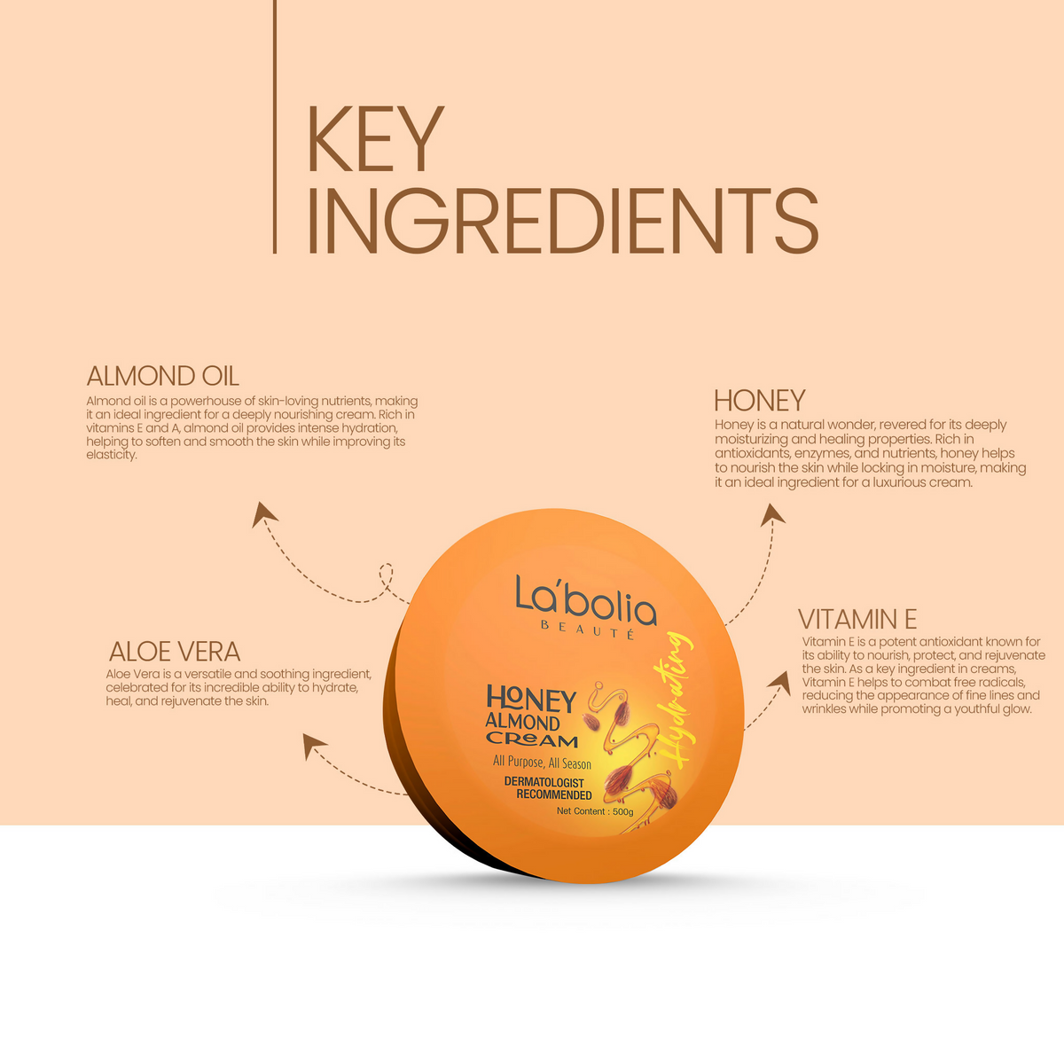 Labolia Beaute Honey Almond Cream