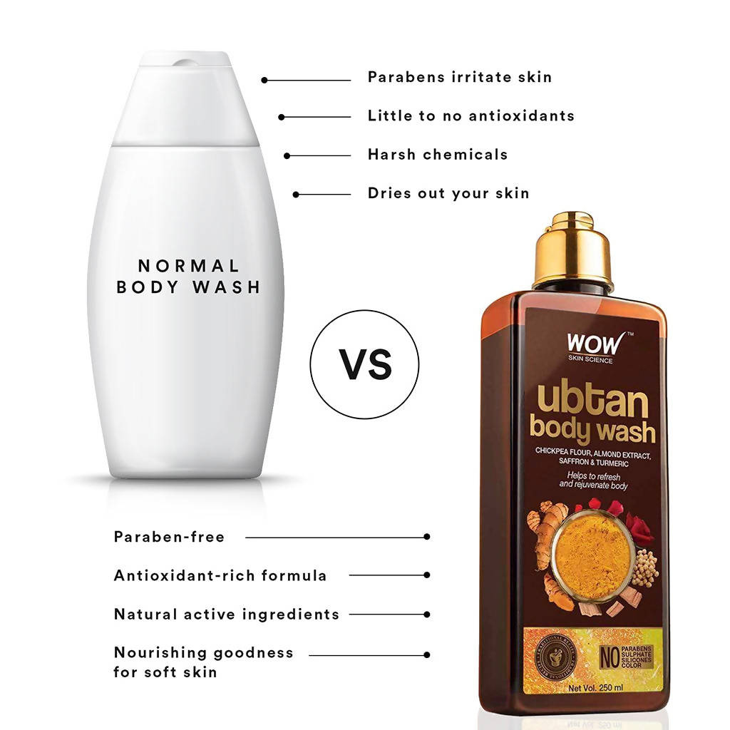 WOW Skin Science Ubtan & Ceramide Body Wash For Revives Dull Skin, Exfoliates and Softens