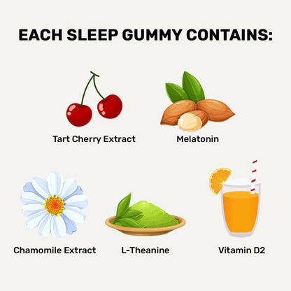 What’s Up Wellness Sleep For Muscle Recovery Gummies