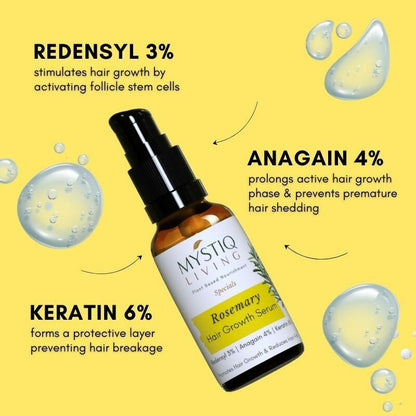 Mystiq Living Rosemary Hair Growth Serum