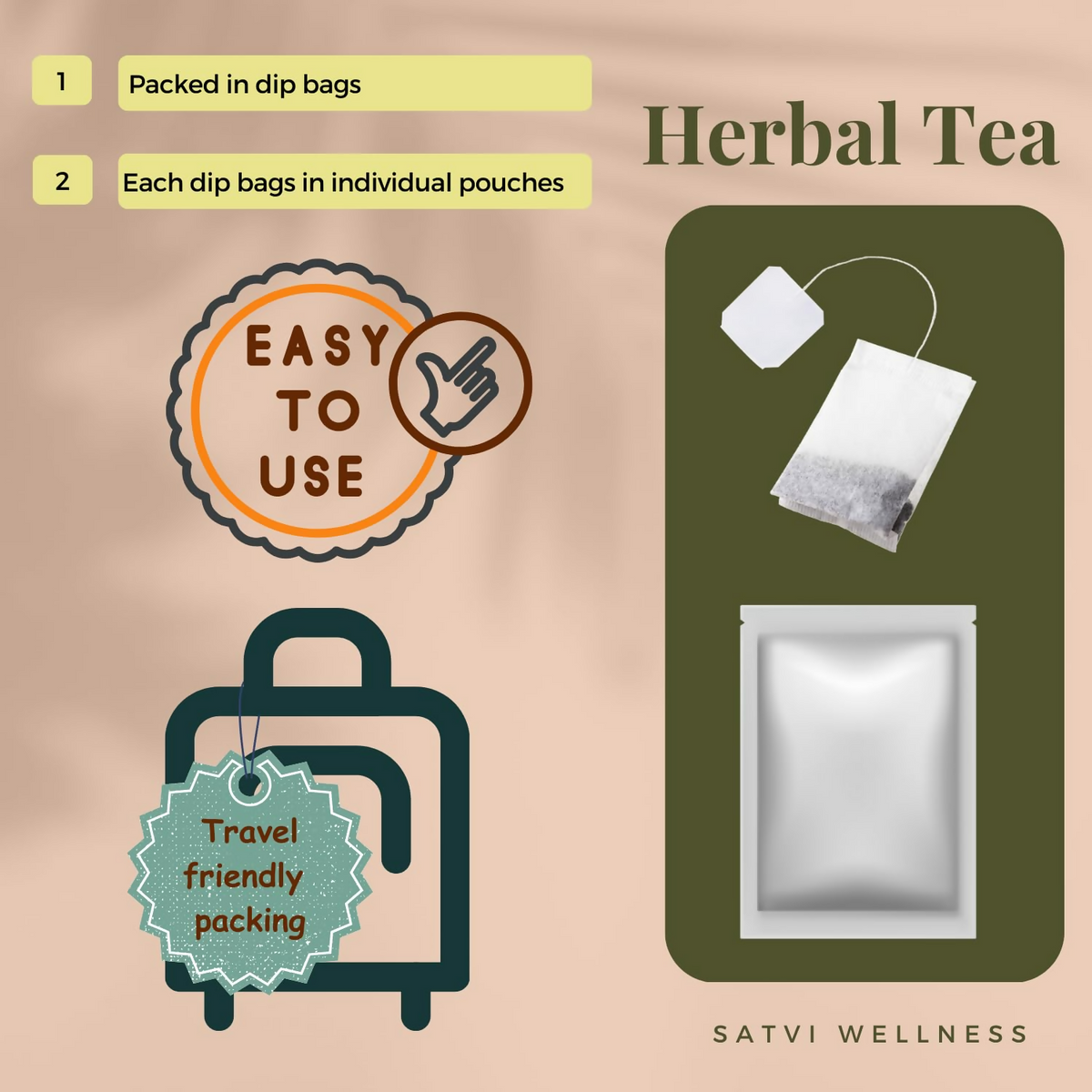 Satvi Wellness Blend Of Green Tea And Cinnamon Tea Bags