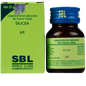 SBL Homeopathy Silicea Biochemic Tablets