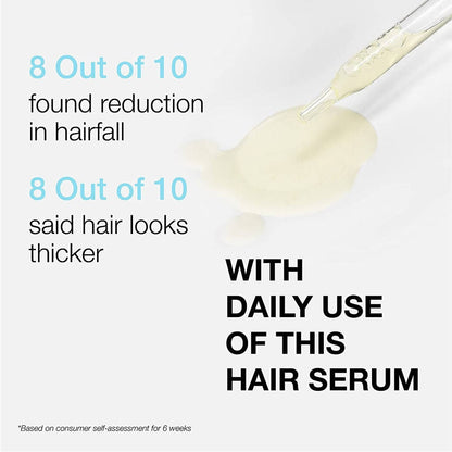 Minimalist Hair Growth Actives 18% Hair Serum