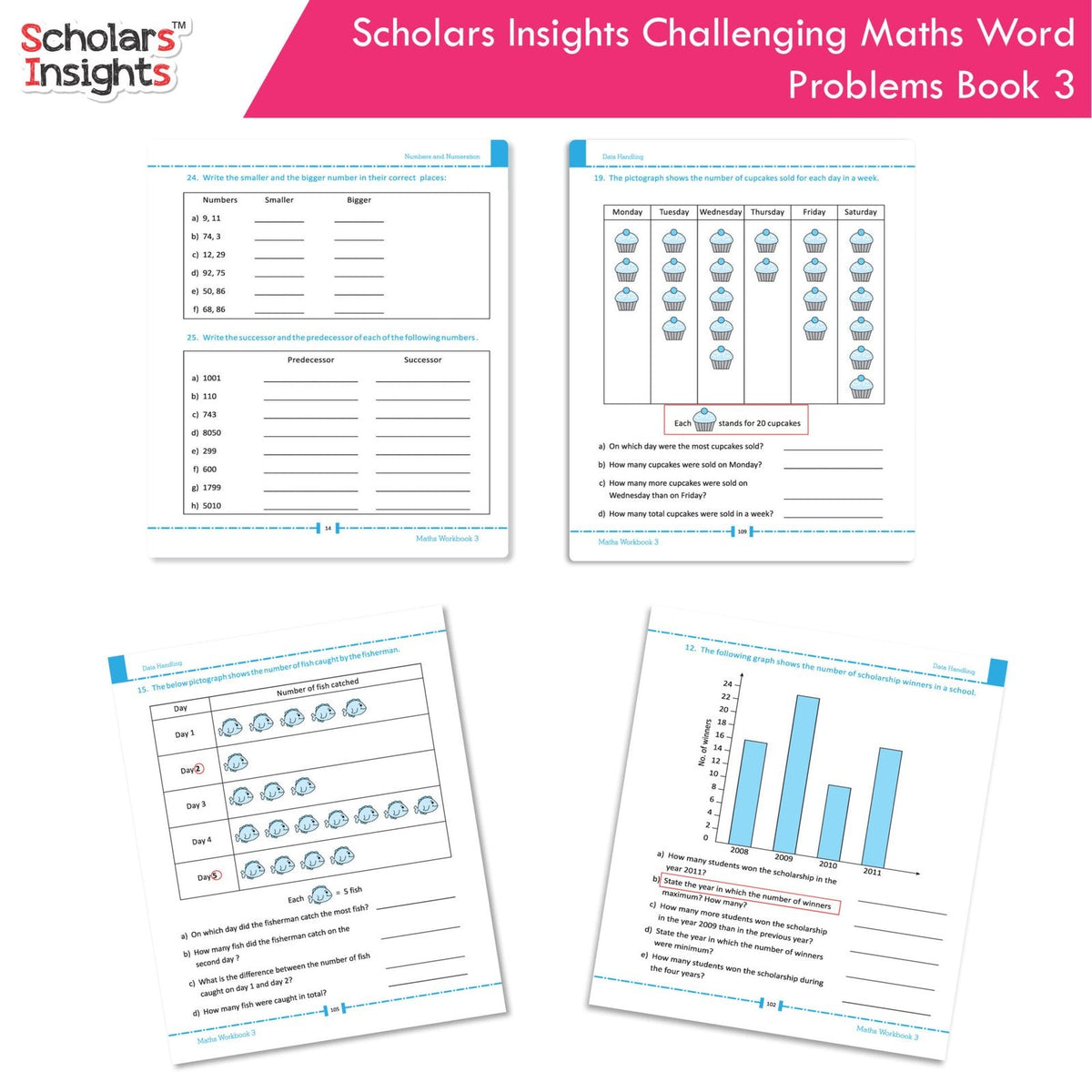 Scholars Insight Combo Set of Mathematics Workbooks For Grade 3| Set of 3| Problem Solving Book for Kids