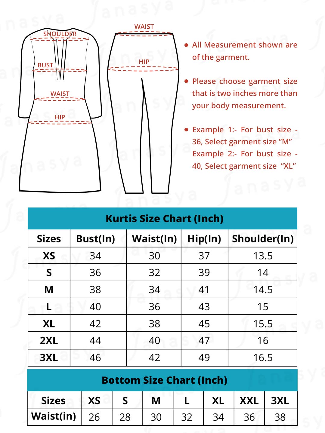 Janasya Women's Black Rayon Solid Kurta With Dupatta