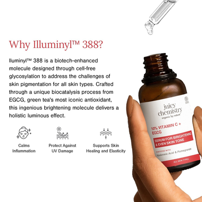 Juicy Chemistry 10% Vitamin C + EGCG Face Serum