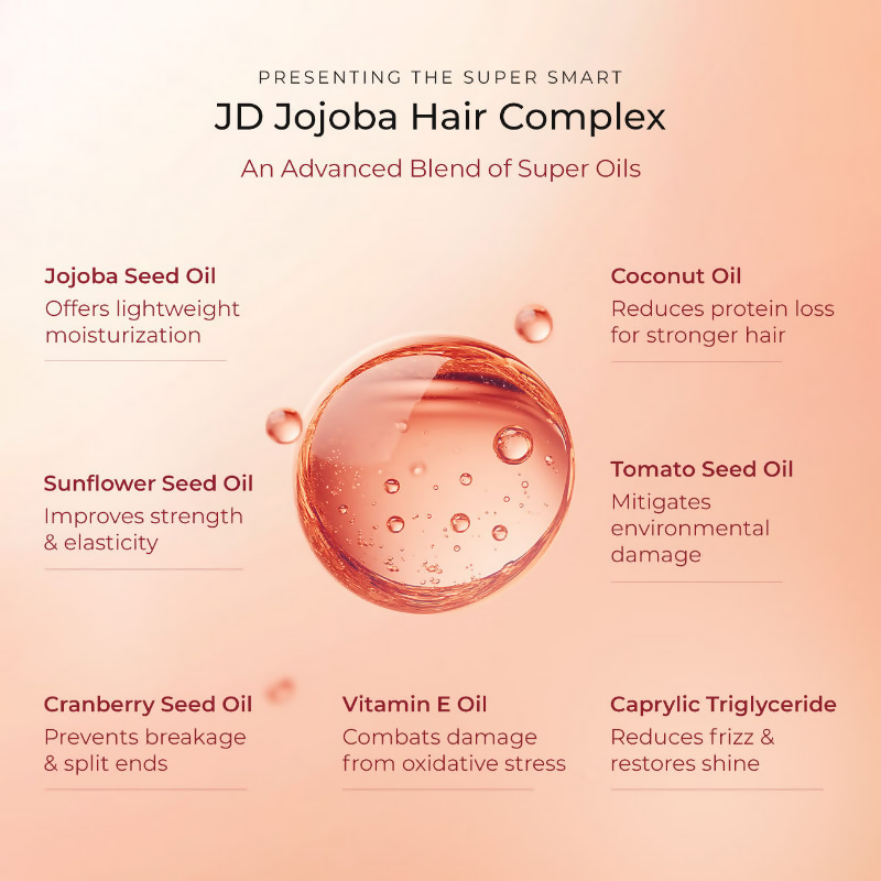 Arata Super Serum With JD Jojoba Hair Complex For Glossy
