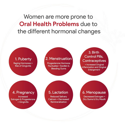 Dente91 She Toothpaste Specially Crafted For Women, Remove Plaque
