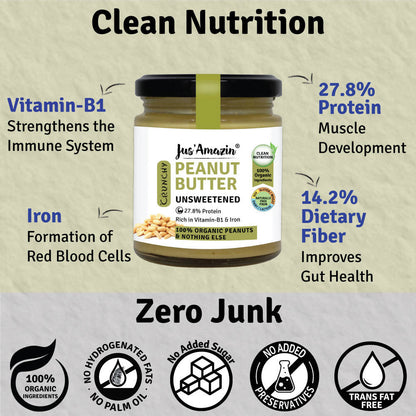 Jus Amazin Peanut Butter - Unsweetened