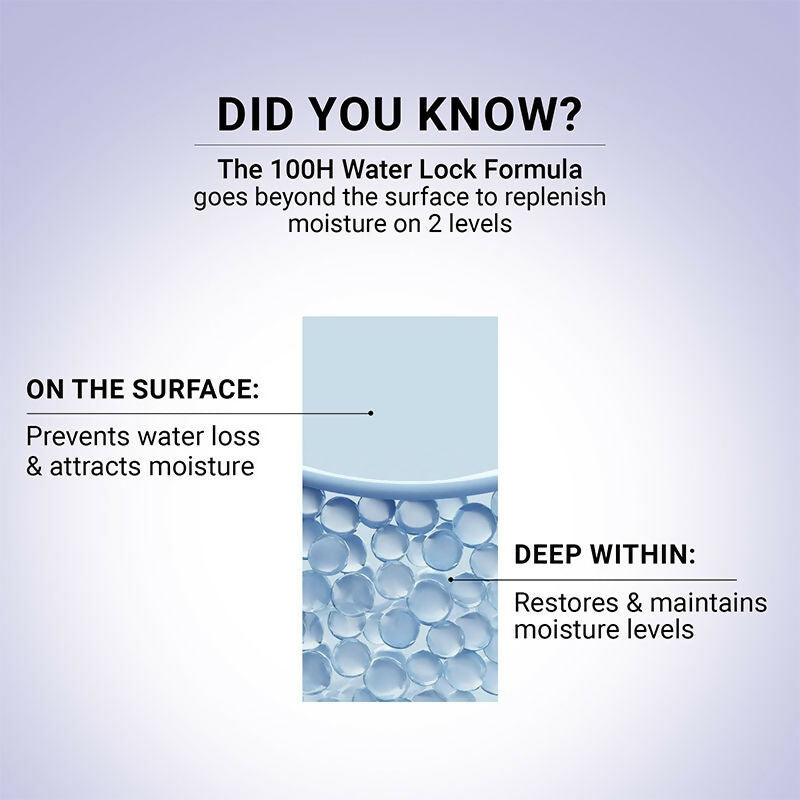 Sereko Hydra Crème 100H Moisturizer