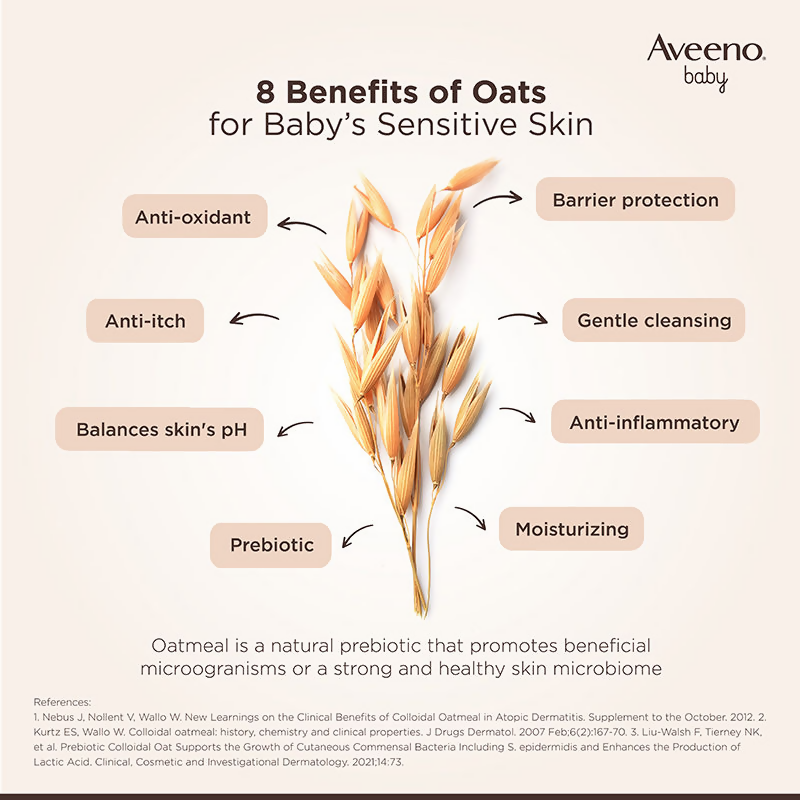 Aveeno Baby Daily Moisture Hydrating Facial Gel (Cream)