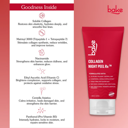 Bake Collagen Peel Off Mask