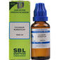 SBL Homeopathy Cocainum Muriaticum Dilution