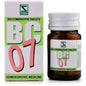 Dr. Willmar Schwabe India Bio Combination 7