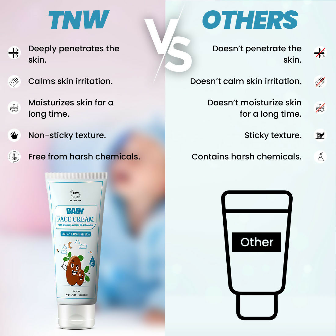 The Natural Wash Sunscreen for Babies SPF 30 UVA/UVB PA+++