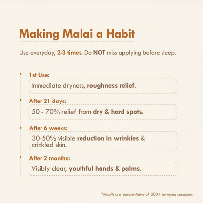 Nat Habit 4 Butter Mush Hand Malai Hand Cream