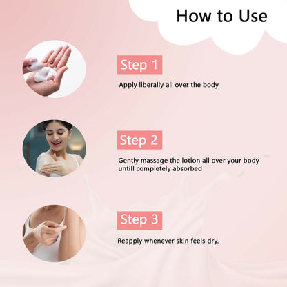 Globus Naturals Kesar Chandan Moisturizing Body Lotion For Silky Soft, Smooth, Radiant Skin, All Skin Types