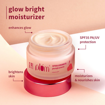 Plum CSMS Combo - Saffron Face Wash & Moisturizer & Niacinamide Face Serum & SPF Sunscreen