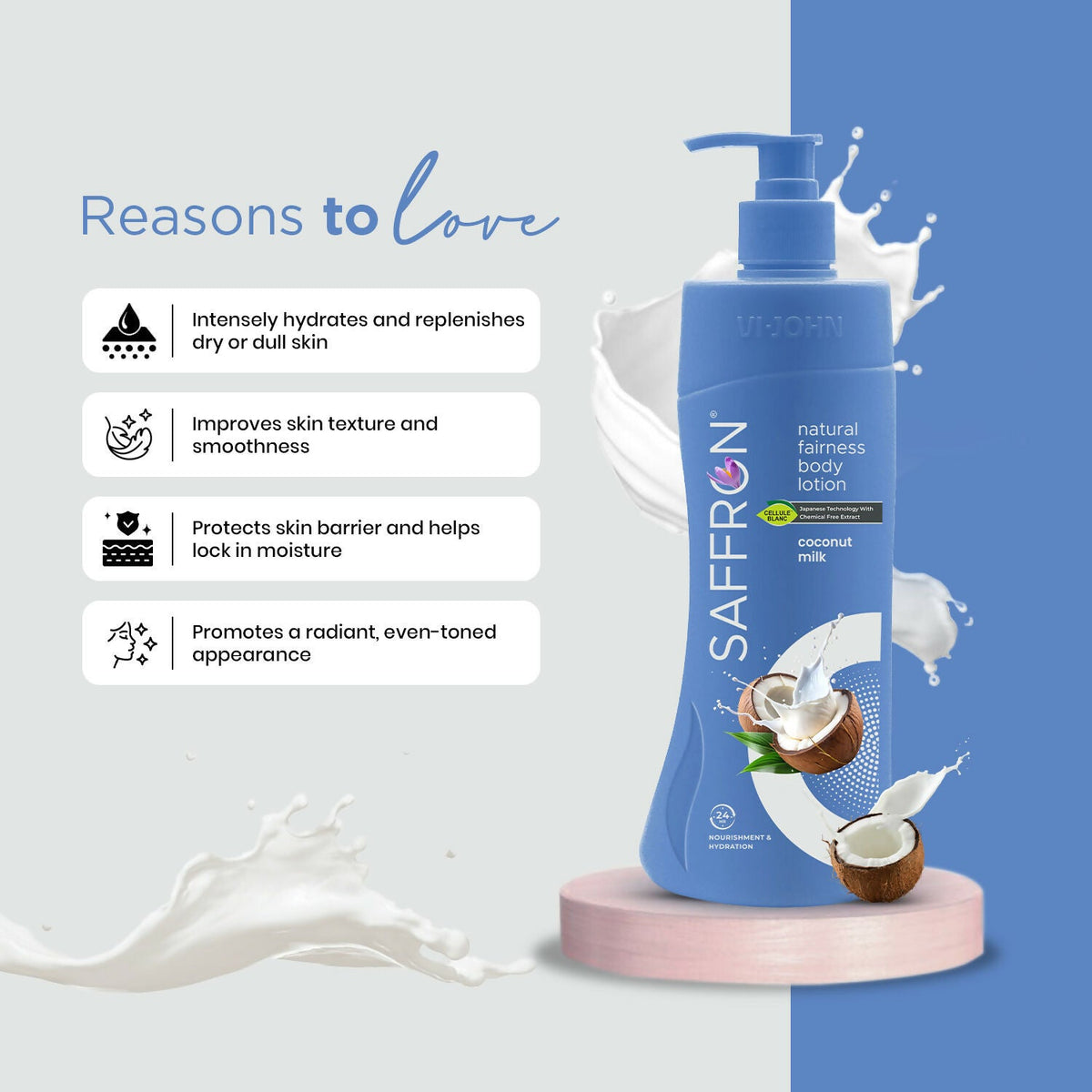 VI-JOHN Saffron Natural Fairness Body Lotion Coconut Milk Deep Hydration & Radiant Glow For All Skin Types