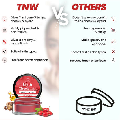 The Natural Wash Tunnel Of Love Lip & Cheek Tint With Rosehip Oil