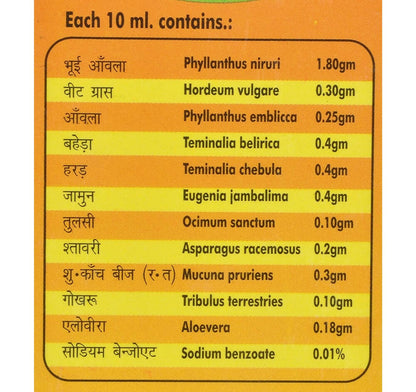 Cura Udar Amrit Ras