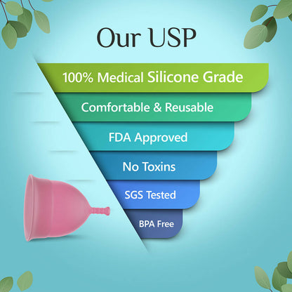 Floren Menstrual Reusable Cup