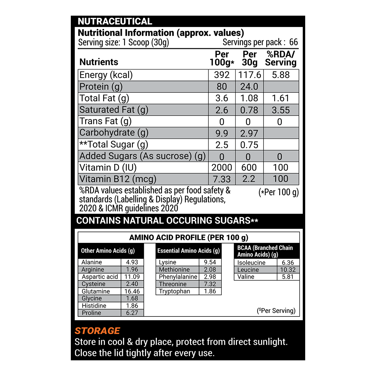 Patanjali Nutrela Sports Whey Per (Fvic)