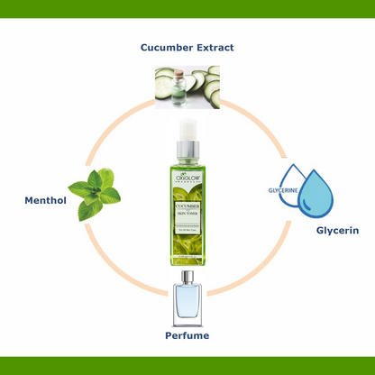Oxyglow Herbals Cucumber Skin Toner