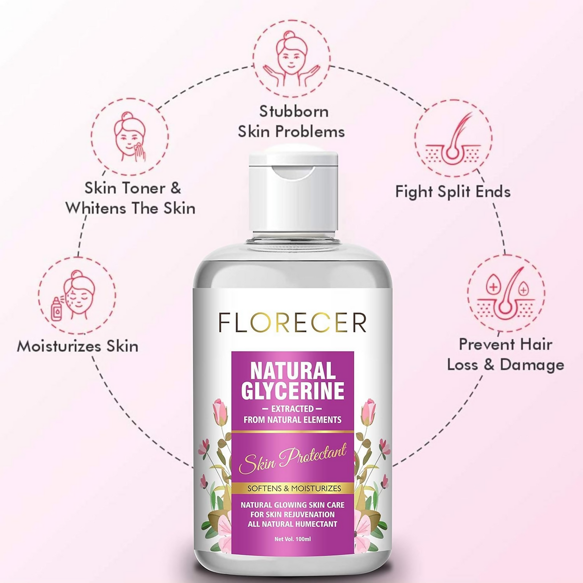 Florecer Glycerine For Face