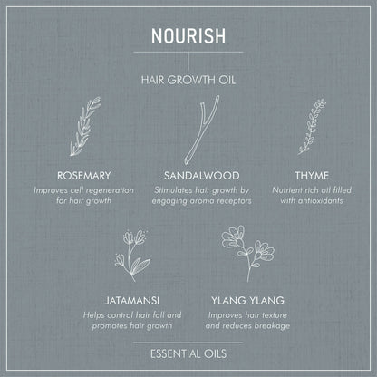 Secret Alchemist Nourish Hair Growth Oil