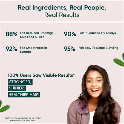 Karmic Beauty Hair Conditioner