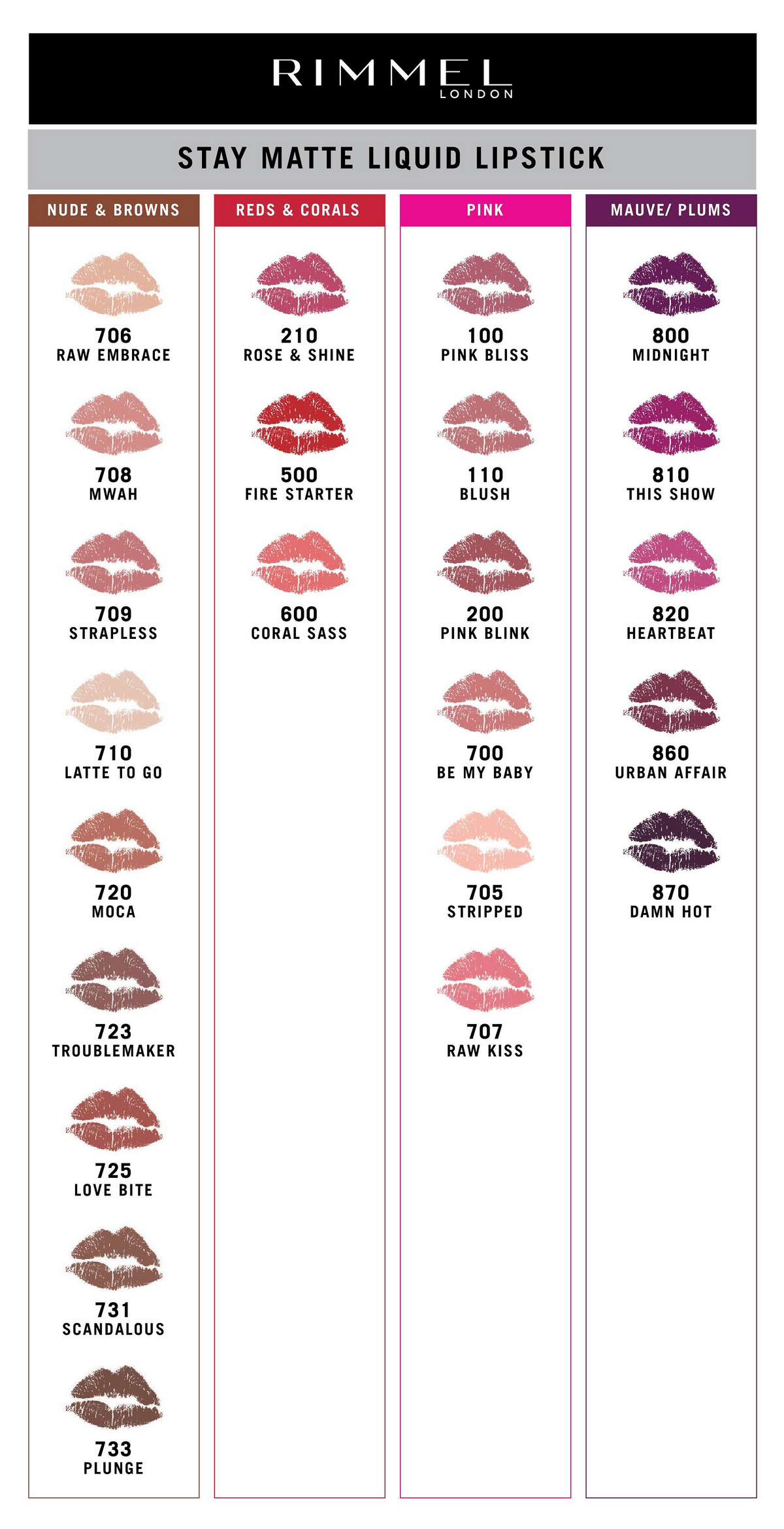 Rimmel London Stay Matte Liquid Lip Colour - 110 Blush