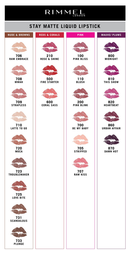 Rimmel London Stay Matte Liquid Lip Colour - 110 Blush