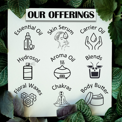 Deve Herbes Throat Chakra (Vishuddha) Oil